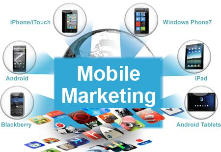 Thế nào là Mobile marketing?